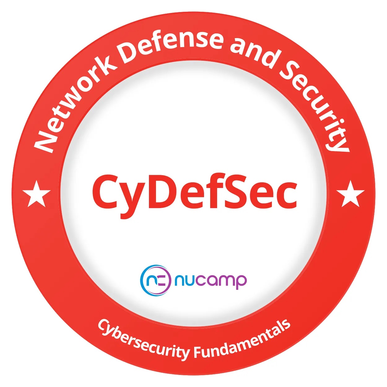 Network Defense and Security